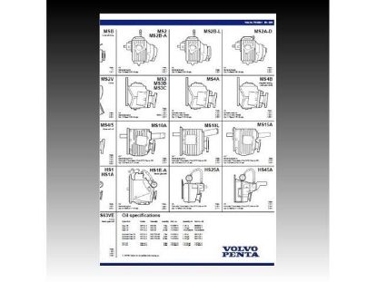 Picture of Volvo Penta Gearbox Oil Capacity Chart