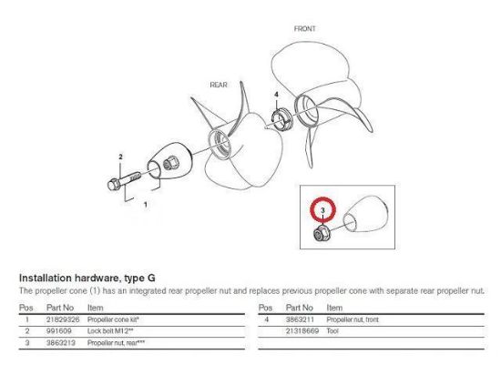 Volvo Penta DP-H Rear prop lock nut, Part number 3863213