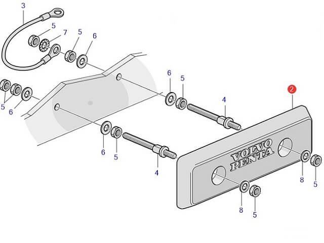 Volvo Penta IPS, aluminium transom anode, Part Number 23172849