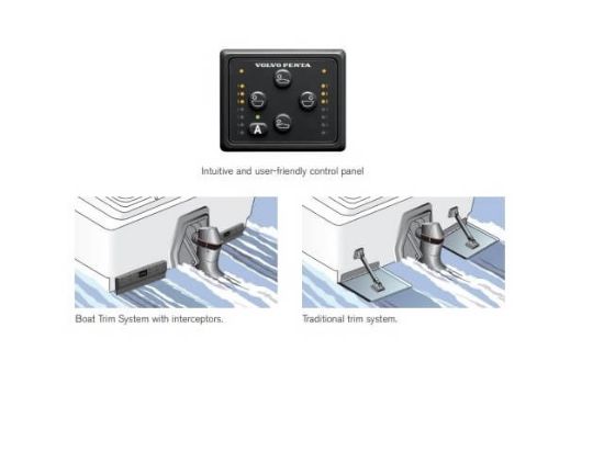 FYB Marine. Volvo Penta 450mm Interceptor Boat Trim Installation Kit ...