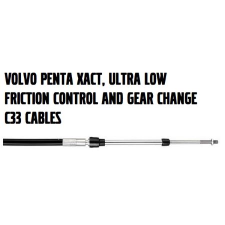 Picture for category Volvo Penta Xact Cables
