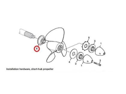 Volvo Penta 280 SP and 290 SP fish line cutter, Part Number 839423