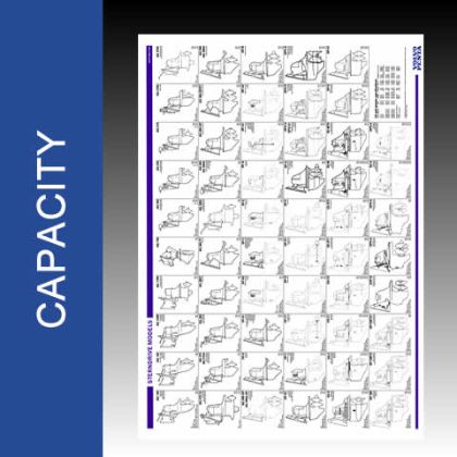 Volvo Penta Sterndrive Oil Capacity Chart - PDF Free Download
